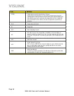 Предварительный просмотр 52 страницы Vislink HDR-1000 User And Technical Manual