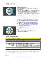 Предварительный просмотр 8 страницы Vislink HDT-1000 User And Technical Manual