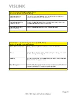 Предварительный просмотр 29 страницы Vislink HDT-1000 User And Technical Manual