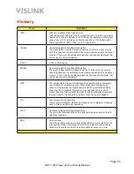 Предварительный просмотр 55 страницы Vislink HDT-1000 User And Technical Manual