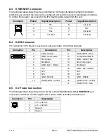 Предварительный просмотр 16 страницы Vislink HDT-1000S2 User And Technical Manual