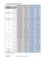 Preview for 22 page of Vislink HEROCAST User Manual