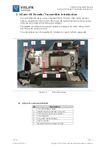 Предварительный просмотр 11 страницы Vislink InCam-HS User Manual