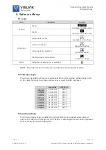 Предварительный просмотр 20 страницы Vislink InCam-HS User Manual