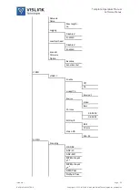 Предварительный просмотр 25 страницы Vislink InCam-HS User Manual
