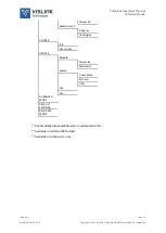 Предварительный просмотр 31 страницы Vislink InCam-HS User Manual