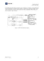 Предварительный просмотр 13 страницы Vislink Microlite 3 Operator'S Manual