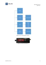 Предварительный просмотр 23 страницы Vislink Microlite 3 Operator'S Manual