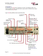 Preview for 16 page of Vislink NewStream User And Technical Manual