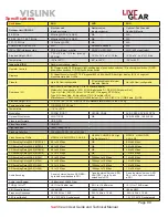 Preview for 99 page of Vislink NewStream User And Technical Manual