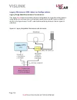 Preview for 102 page of Vislink NewStream User And Technical Manual