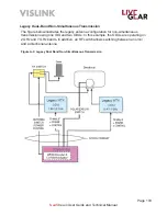 Preview for 103 page of Vislink NewStream User And Technical Manual