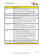 Preview for 111 page of Vislink NewStream User And Technical Manual