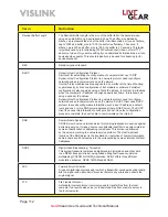 Preview for 112 page of Vislink NewStream User And Technical Manual