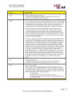 Preview for 115 page of Vislink NewStream User And Technical Manual