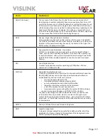 Preview for 117 page of Vislink NewStream User And Technical Manual