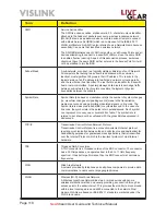 Preview for 118 page of Vislink NewStream User And Technical Manual