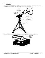 Предварительный просмотр 18 страницы Vislink PTX-PRO User And Technical Manual