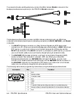 Предварительный просмотр 45 страницы Vislink PTX-PRO User And Technical Manual