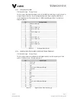 Preview for 19 page of Vislink RCD9 User Manual