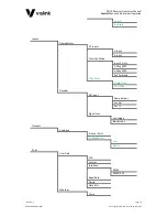 Preview for 30 page of Vislink RCD9 User Manual