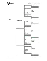 Preview for 31 page of Vislink RCD9 User Manual