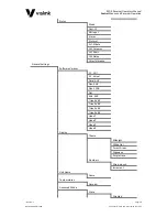 Preview for 32 page of Vislink RCD9 User Manual