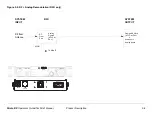 Предварительный просмотр 22 страницы Vislink Strata RX Technical Reference Manual