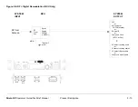 Предварительный просмотр 24 страницы Vislink Strata RX Technical Reference Manual