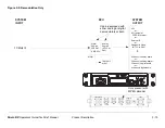 Предварительный просмотр 27 страницы Vislink Strata RX Technical Reference Manual