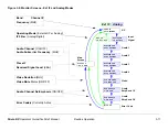 Предварительный просмотр 39 страницы Vislink Strata RX Technical Reference Manual