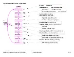 Предварительный просмотр 40 страницы Vislink Strata RX Technical Reference Manual