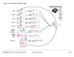 Предварительный просмотр 57 страницы Vislink Strata RX Technical Reference Manual