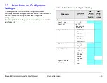 Предварительный просмотр 58 страницы Vislink Strata RX Technical Reference Manual