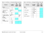 Предварительный просмотр 59 страницы Vislink Strata RX Technical Reference Manual