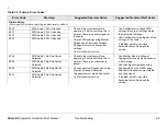 Предварительный просмотр 65 страницы Vislink Strata RX Technical Reference Manual