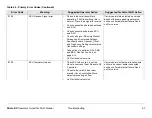 Предварительный просмотр 67 страницы Vislink Strata RX Technical Reference Manual