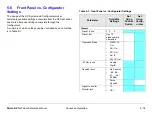 Предварительный просмотр 94 страницы Vislink Strata RX Technical Reference Manual