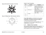 Предварительный просмотр 102 страницы Vislink Strata RX Technical Reference Manual