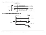 Предварительный просмотр 111 страницы Vislink Strata RX Technical Reference Manual