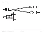 Предварительный просмотр 112 страницы Vislink Strata RX Technical Reference Manual