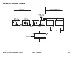 Предварительный просмотр 120 страницы Vislink Strata RX Technical Reference Manual