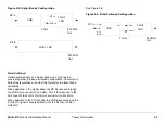 Предварительный просмотр 123 страницы Vislink Strata RX Technical Reference Manual