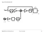 Предварительный просмотр 125 страницы Vislink Strata RX Technical Reference Manual