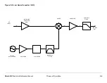 Предварительный просмотр 126 страницы Vislink Strata RX Technical Reference Manual