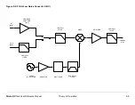 Предварительный просмотр 127 страницы Vislink Strata RX Technical Reference Manual