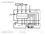 Предварительный просмотр 129 страницы Vislink Strata RX Technical Reference Manual