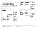 Предварительный просмотр 169 страницы Vislink Strata RX Technical Reference Manual