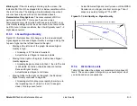 Предварительный просмотр 177 страницы Vislink Strata RX Technical Reference Manual