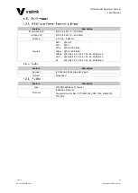 Preview for 18 page of Vislink UltraCoder Operator'S Manual